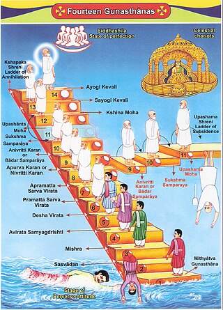 Gunasthana