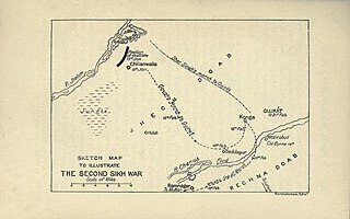 Second_Anglo-Sikh_war